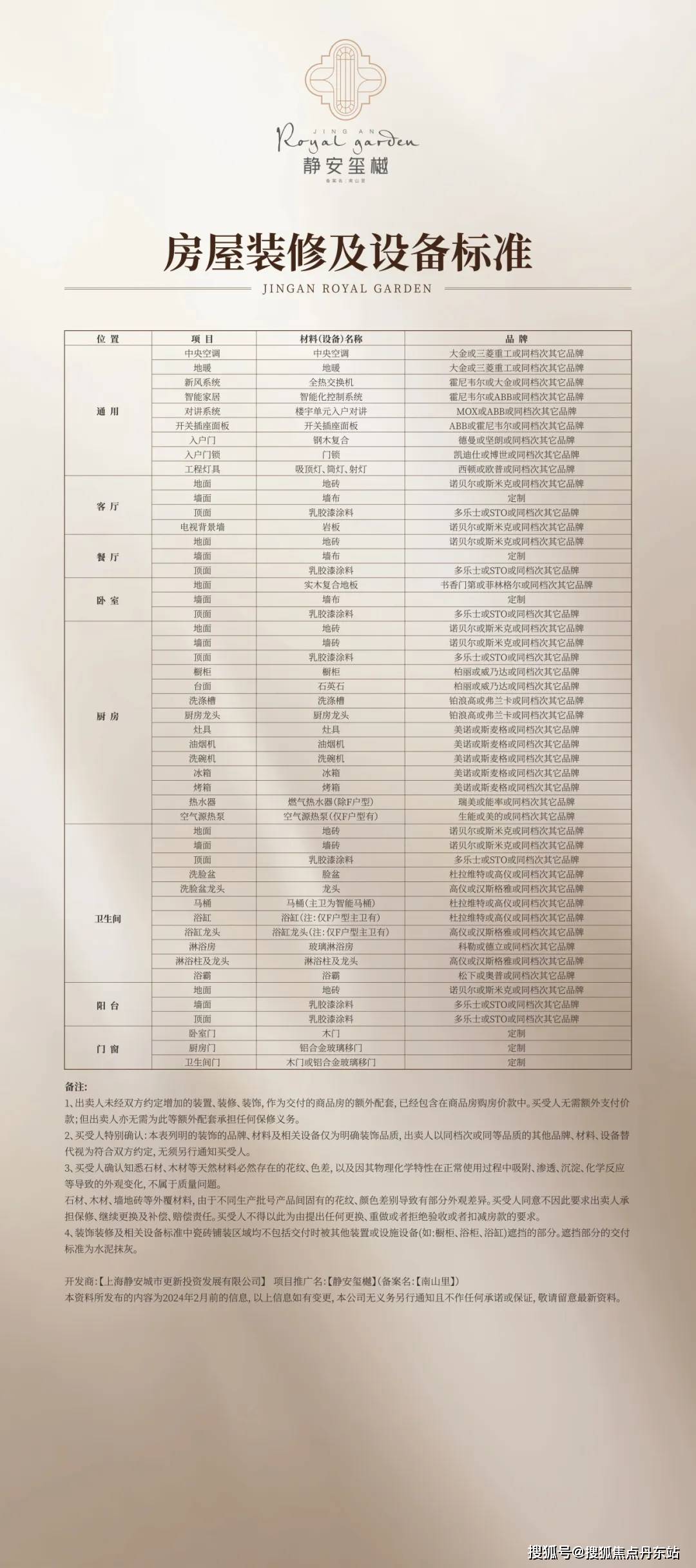 玺樾)首页网站-楼盘详情-户型配套凯发K8登录静安玺樾(2024静安(图14)